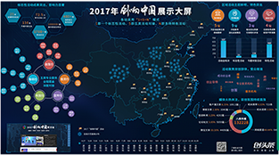 創(chuàng)頭條