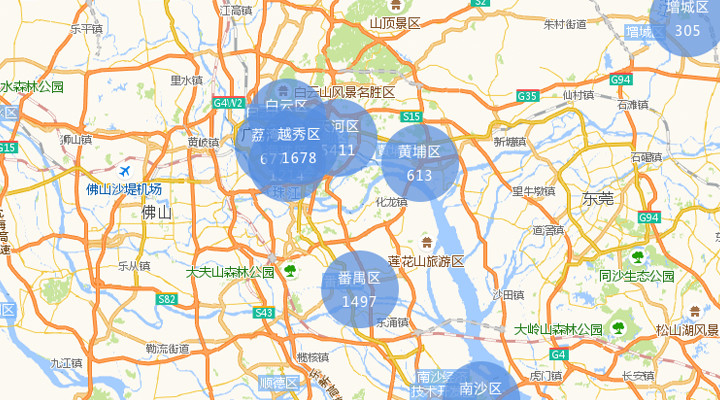 廣州雙創(chuàng)動態(tài)
