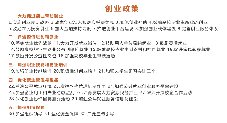 義烏市雙創(chuàng)上河圖-創(chuàng)頭條