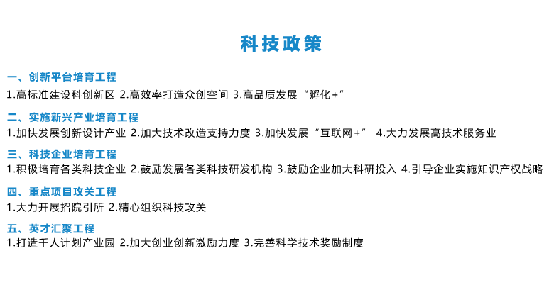 義烏市雙創(chuàng)上河圖-創(chuàng)頭條