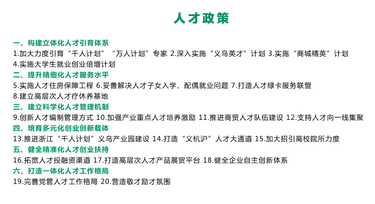 義烏市雙創(chuàng)上河圖-創(chuàng)頭條