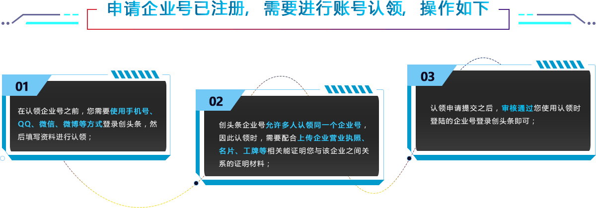 創(chuàng)頭條