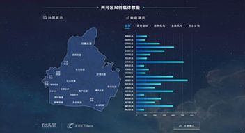創(chuàng)頭條